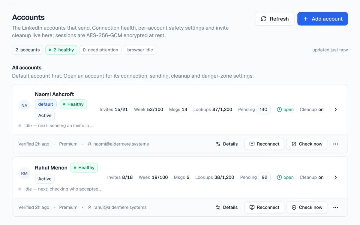 Accounts page showing invites sent today against the cap, the rolling week, sending hours and cleanup settings.