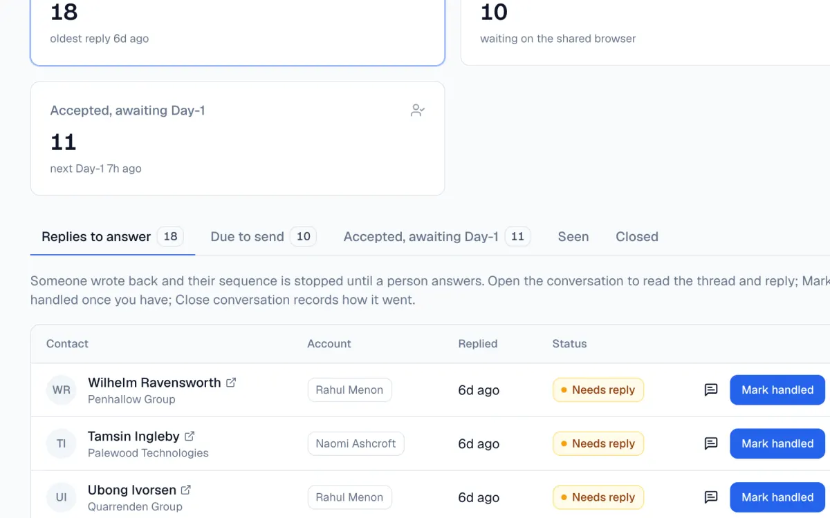 Inbox listing people who replied, the account that wrote to them, and how long each has been waiting for an answer.